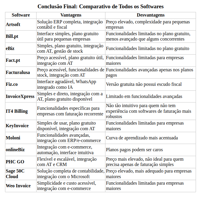 Comparativo-final