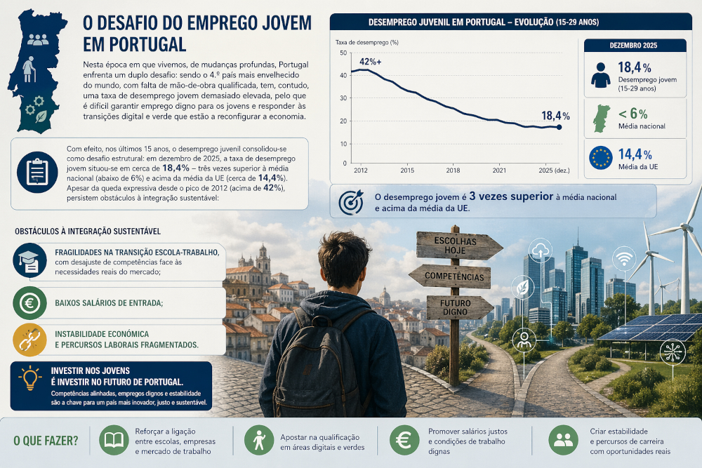 Jovens-que-esperam-net